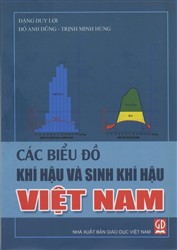 Các biểu đồ Khí hậu và Sinh khí hậu Việt Nam